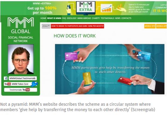 MMM Office Becomes the 6th Most Visited Website in Nigeria