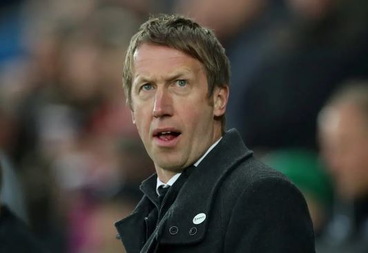 Graham Potter