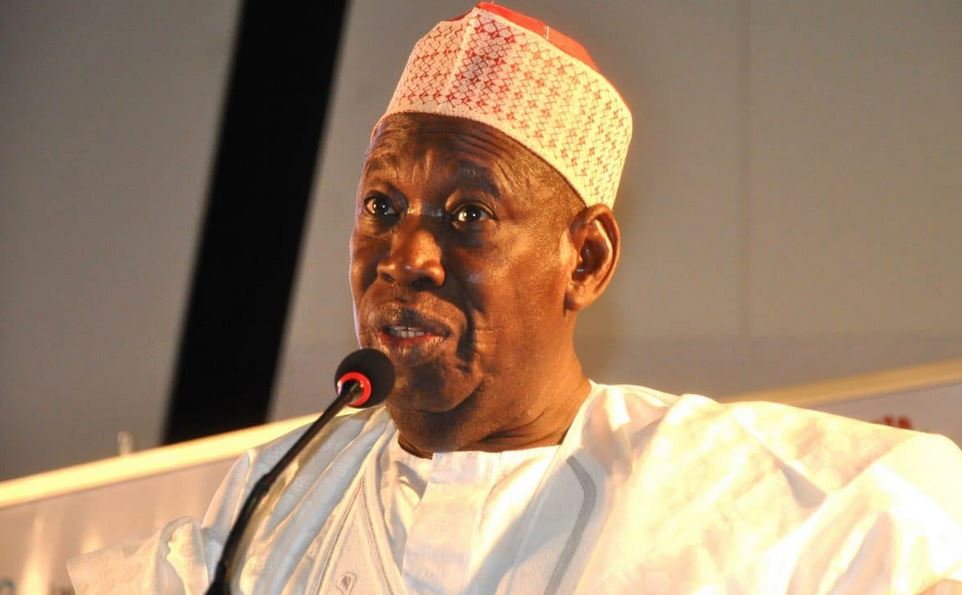 Ganduje