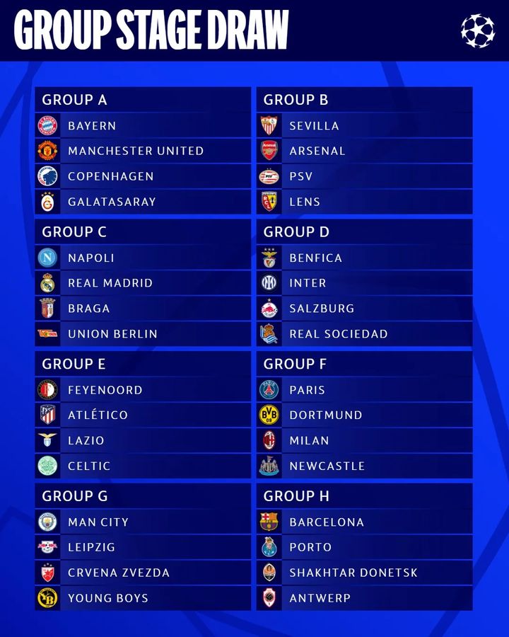 2023/24 UEFA Champions League Group Stage Fixtures