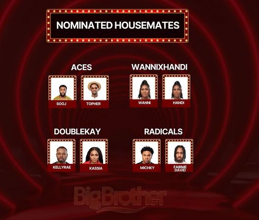 nominated housemates